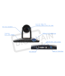 AT100 - USB 3.0 HD Group frame & track camera