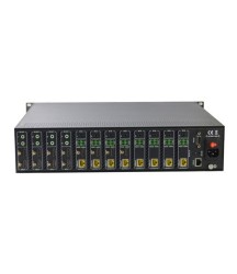 PTN MHD88TP HDMI/DVI Matrix Switcher [Binnenkort leverbaar]