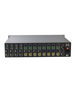 PTN MHD88TP HDMI/DVI Matrix Switcher [Binnenkort leverbaar]